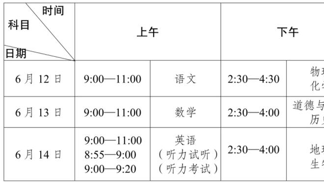 现在关系还不错！李凯尔扣篮后 曾对他挥拳的戈贝尔抱头不敢相信